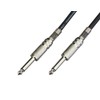 F-Factory 6.3mm Mono Standard Plug (Male) to 6.3mm Mono Standard