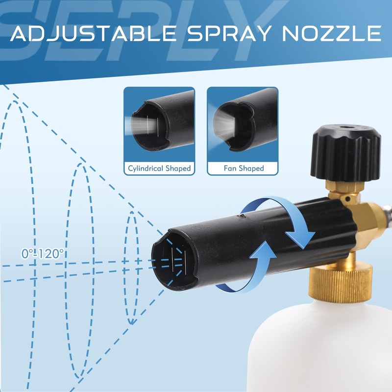Foam Cannon Dual Connector Accessory, 1/4 Inch Quick Connector, 5
