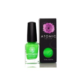 Thorium (Th) Nail Polish