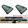 UMEI The T Level is Made up of GFNT Tools,