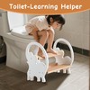 Nuvograin Wooden Step Stool for Toddlers,Cute Elephant Design,Stable for Daily