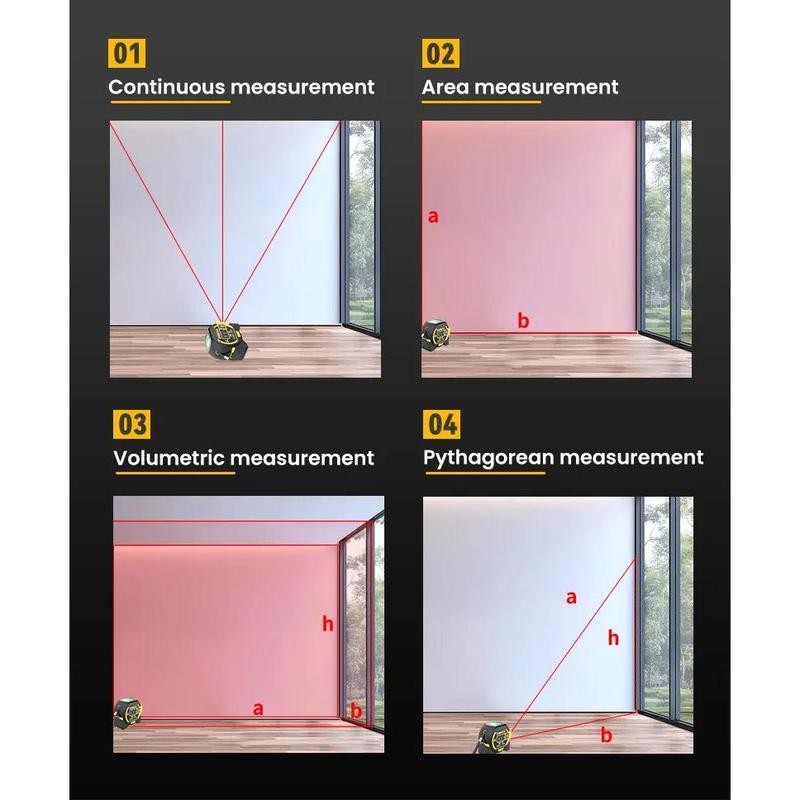 Precision 3-in-1 Laser Tape Measure - Measurement Range: 40m