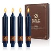 Navy Short Taper Candle 7 Inch Candlesticks Unscented Dripless Tapered