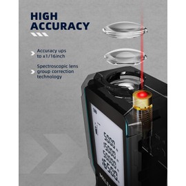 Laser Measure Device 50M,MiLESEEY Laser Distance Meter With 2 Spirit Level Bubbles,±2mm Accuracy,2 inch LCD Backlight,Pythagorean Mode,Measure Distance,Area/Volume Calculation