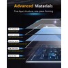 2 Pack Screen Protector For Benz GLC & C 2022-2026
