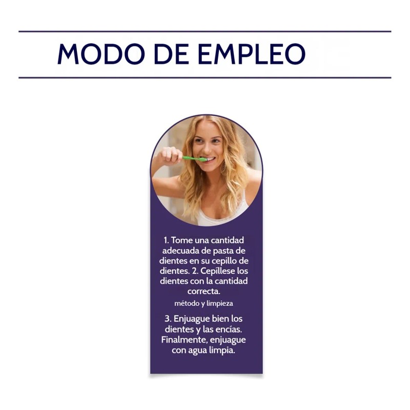 La Pasta De Dientes Con Xilitol Cuida Las Encías