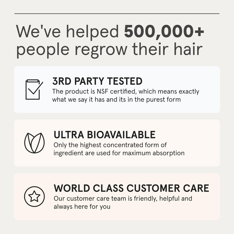 iRestore Hair Growth Supplement – Natural DHT Blockers & Multivitamin