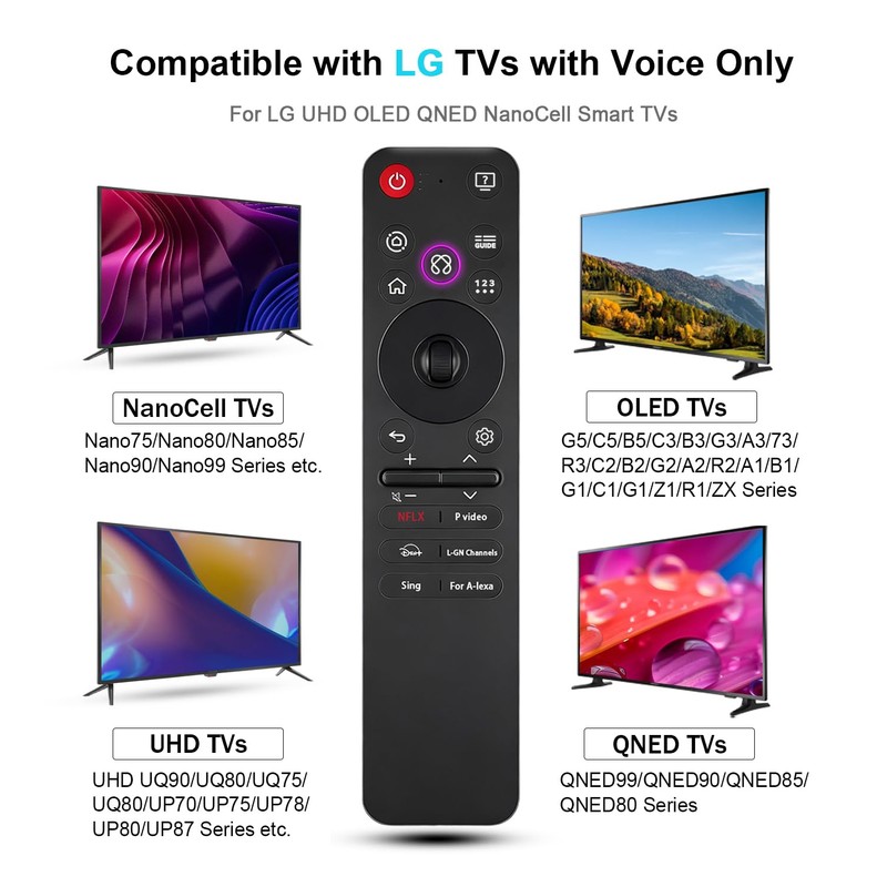 Replacement for LG MR25GA Magic Remote – Universal Voice Remote