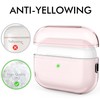 NIUTRENDZ AirPods Pro 2 Case Clear 2022 Soft TPU Protective
