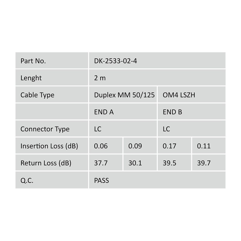 Digitus LC/LC 50/125µ 2 m – fibre optic cable (LC,