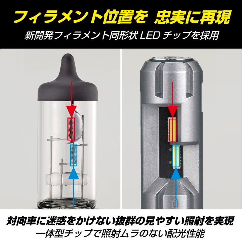 IPF Headlight, LED Headlight, For Cars, H4 Hi Lo Switching,