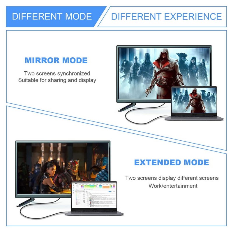 cablecc Down Angle Mini HDMI Male to HDMI 2.1 Female