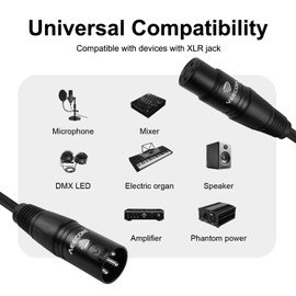 VEECOH XLR Cable 75ft Microphone Cable with 3 Pin XLR Male to Female Balanced Mic Cable
