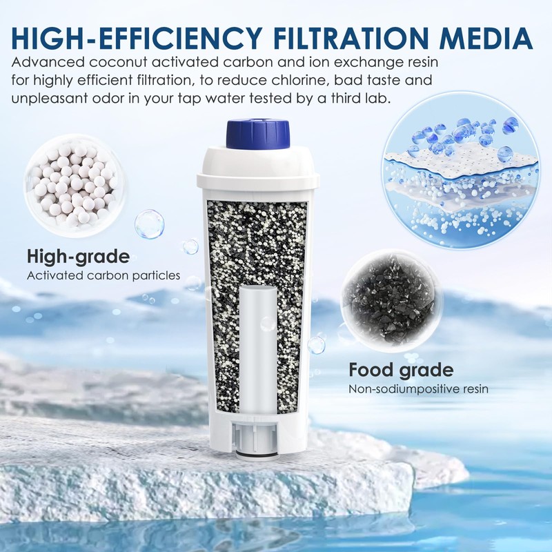 DLSC002 Water Filter Replacement Compatible With Delonghi Coffee Machine Filter