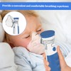 Portable Nebulizer Machine for Adults & Kids - Adjustable Silent