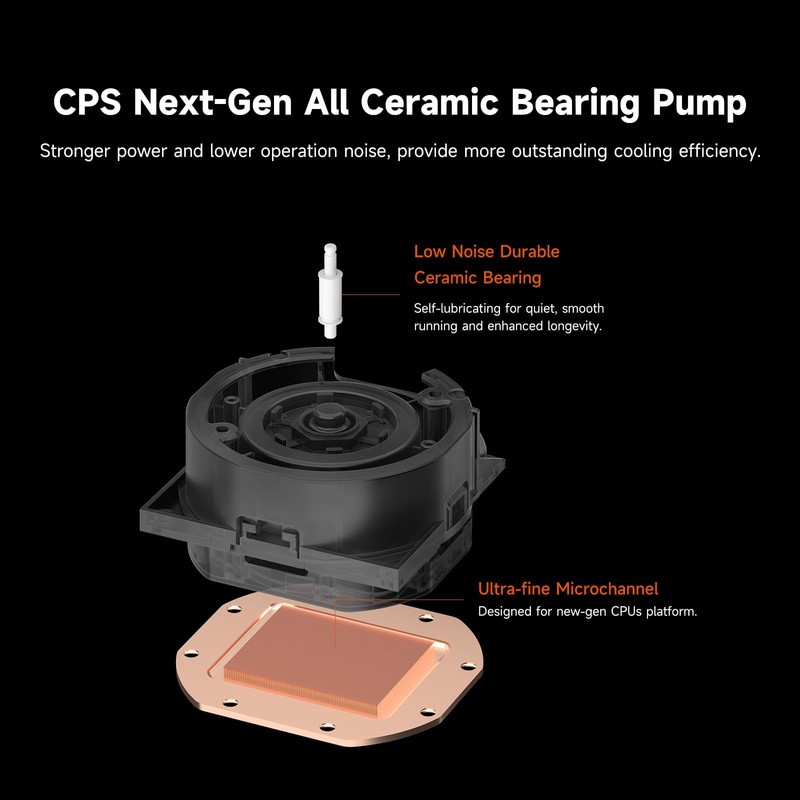 PCCOOLER Liquid CPU Cooler ARGB Display, 360mm AIO with 2.8-Inch