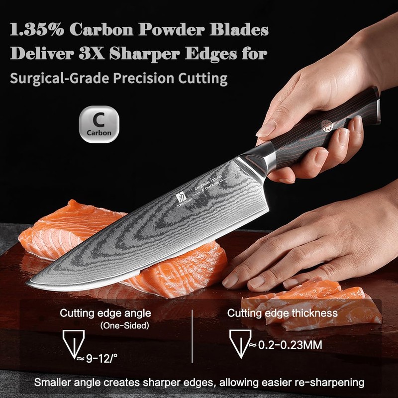 zongchuan 8" Chef Knife, Super High-end High Carbon Powdered Stainless