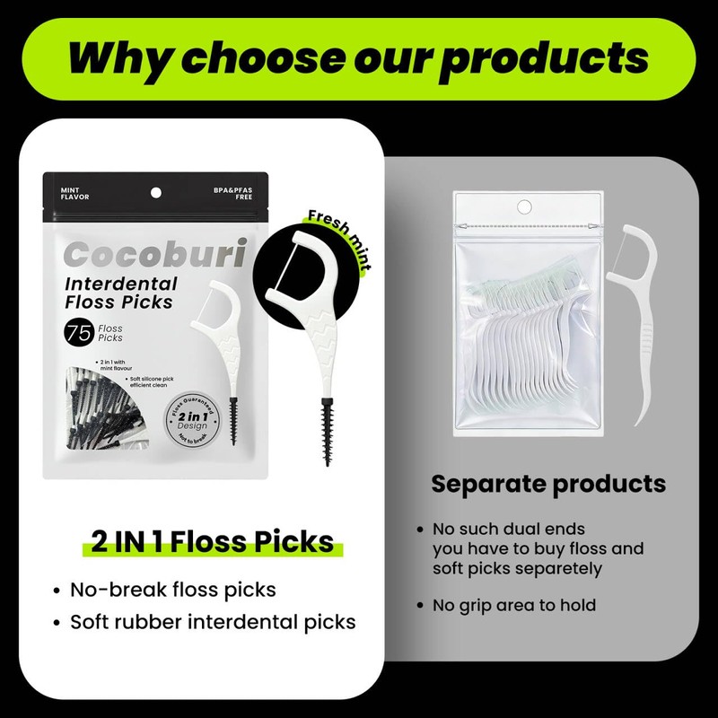 COCOBURI 2-in-1Dental Floss Picks,Soft Interdental Pick,BPA Free,Mint,75 ct