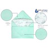 Medi Partners Swaddling Blanket 100% Cotton 85x85cm Double-Sided Multifunctional Plush