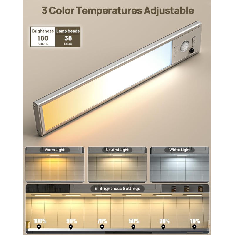 Under Cabinet Lights with Remote Control, USB Rechargeable Battery 180