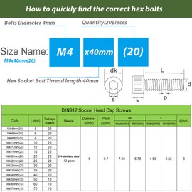 AMLOOPH M5 Screws, M5 X 40mm Allen Socket Head Cap Screws/Bolts - 5mm Diameter Fully Threaded M5 Bolts 40mm A2 Stainless Steel Long Hex Socket Bolt M5 Coarse (Pack Of 20)