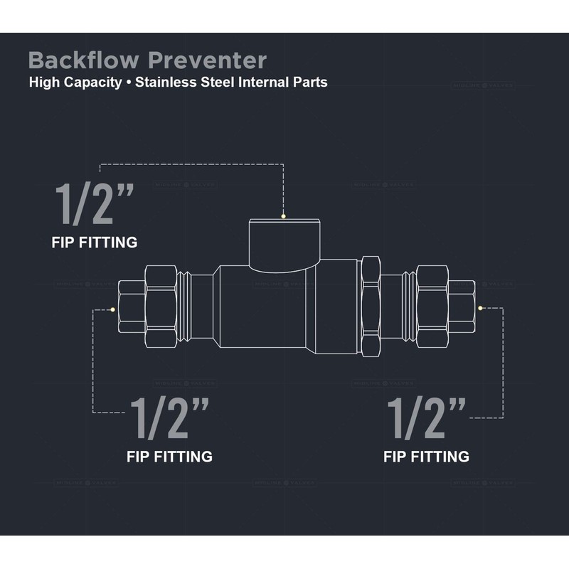 Midline Valve 190U012 Backflow Preventer Valve for Hydronic Heating Applications;