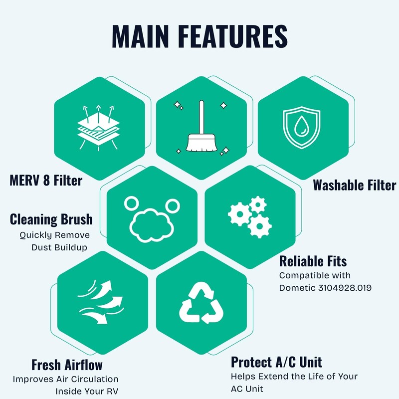 RV A/C Vent Cover & Filter Maintenance Kit For Dometic