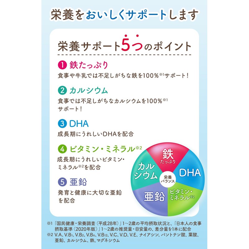 和光堂 ぐんぐんおやつ栄養サポートバー ミルク味