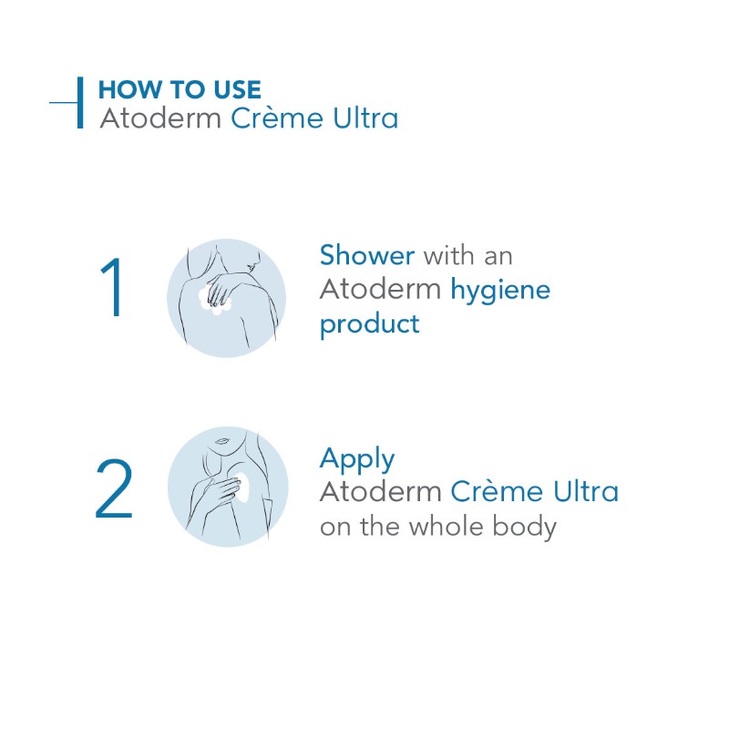 Bioderma Atoderm Crème Ultra Nourishing Daily Moisturiser 200ml