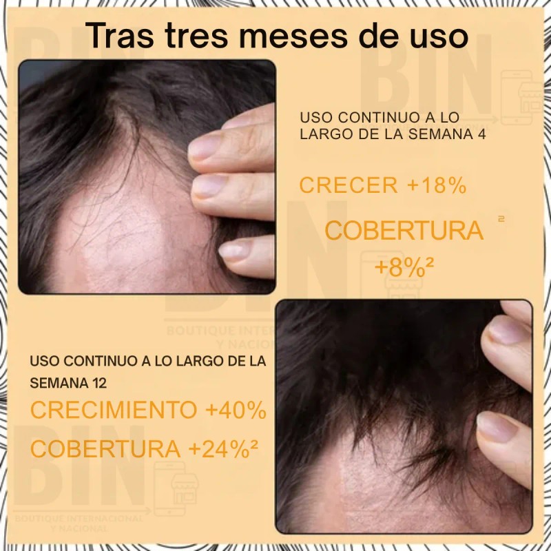 Espuma Con Biotina Crecimiento Barba Cuero Cabelludo Kit 2pz