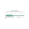 Snowbee XS Sub-Surface Intermediate Fly Fishing Line - Slick Casting,