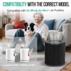 Air Mini Replacement Filter Compatible with Molekule Air Mini &