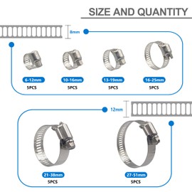 BESTYCHAO 30pcs Hose Clips Stainless Steel Hose Clamps Assorted,6 Sizes 6-51mm Pipe Clamps for Plumbing, Automotive and Mechanical (Silver)