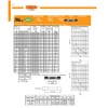 SIBA FF16A 7012540 Fast Quick Blow Fuse Ceramic 6.3 *