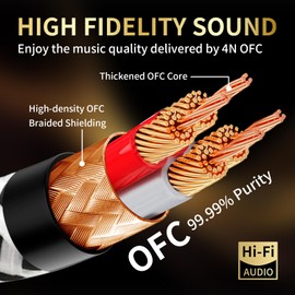 YYTCG Audiophile 90 Degree 3.5mm Aux Cable (3.28ft/1m) - 4N Oxygen-Free Copper, Gold-Plated & Braided Design for Hi-Fi Sound - Universal TRS Aux Cord for Car/Home/Headphones