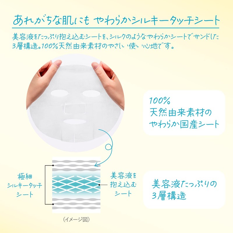 KOSE Clear Turn Sorry Skin Kininal Mask Face Pack, Face
