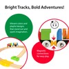 BRIO My First Railway Beginner Pack - 18-Piece FSC-Certified Wood