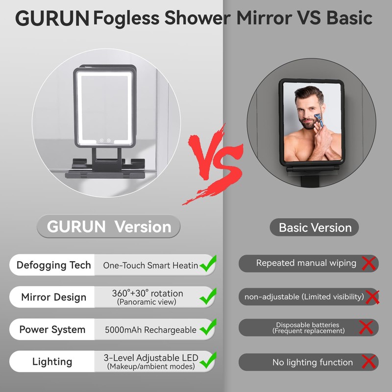 GURUN Heated Shower Mirror Fogless for Shaving, 360° Adjustable Shaving