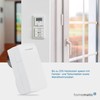 Homematic IP Compact Smart Home Radiator Thermostat, Digital Heater Thermostat,