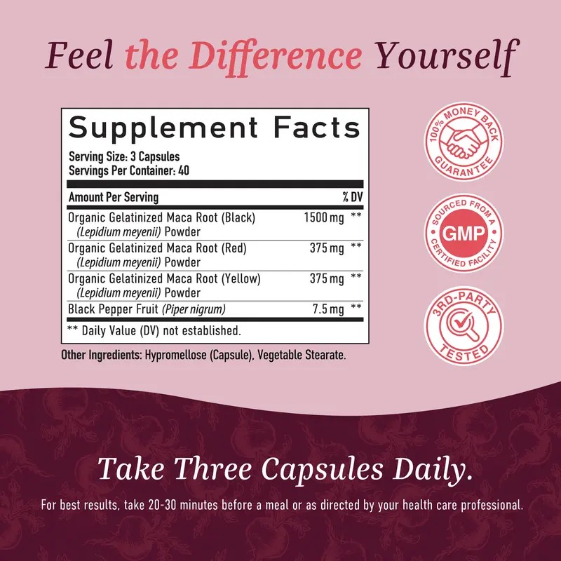 SMNutrition Women's Organic Maca Root – 2250mg Gelatinized Peruvian Maca
