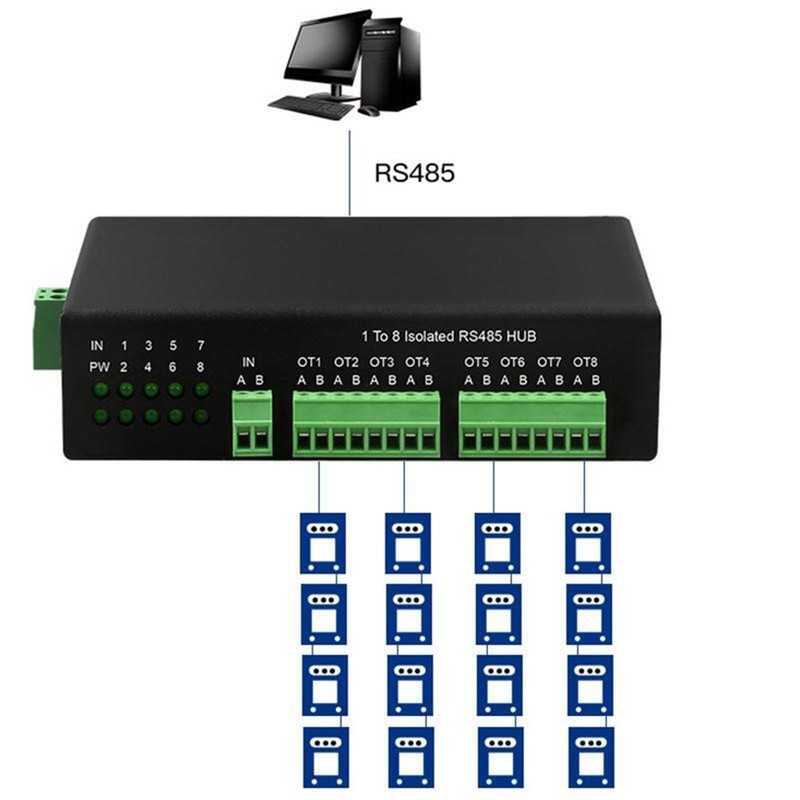 Serial RS232 RS485 RS422 to Fiber Converter Bidirectional Optic Modem