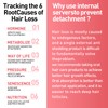 XKQ Hair Growth Supplements, Supports Hair Health & Fullness with
