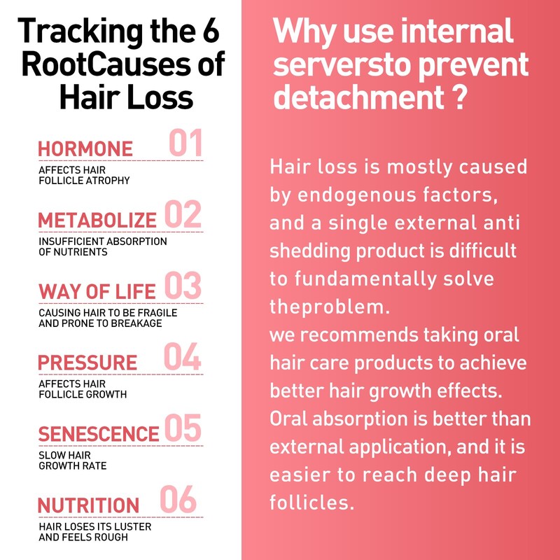 XKQ Hair Growth Supplements, Supports Hair Health & Fullness with