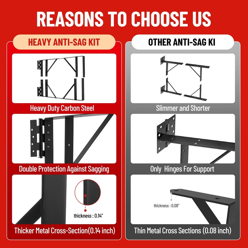 Gate Corner Brace Bracket, Heavy Duty Fence Gate Frame Kit,