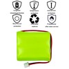 BUSFUIVA Updated 7.2v 2000mah ni-mh Battery Pack 228844 Control Panel