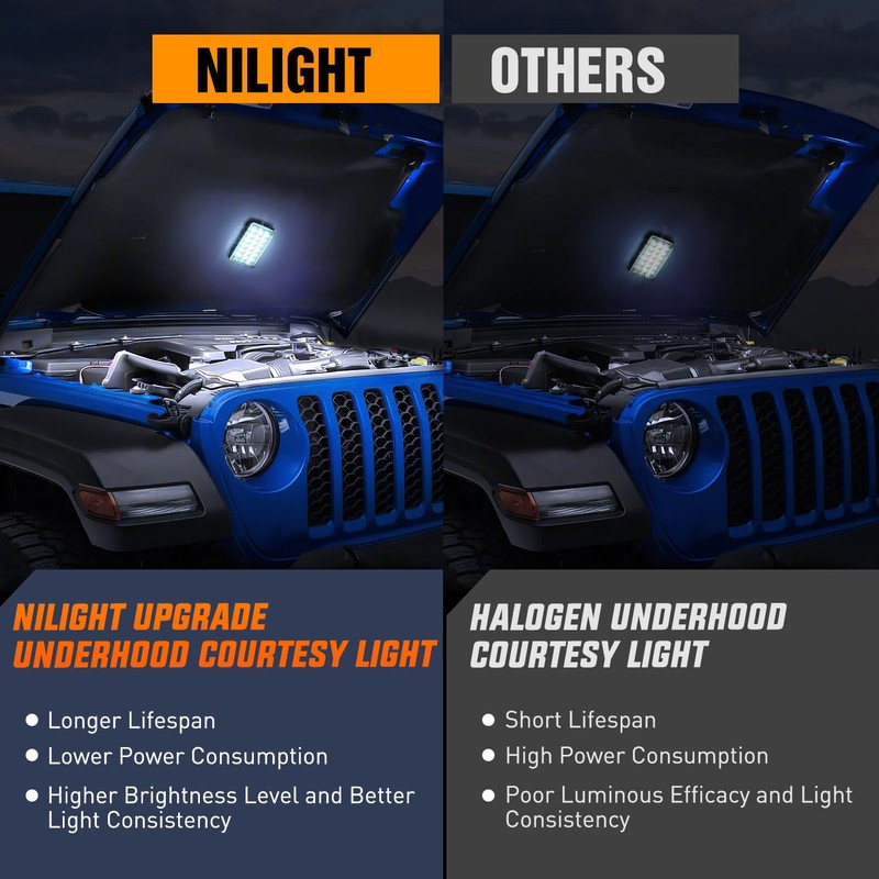 Nilight Under Hood Courtesy Light White Beam Plug and Play
