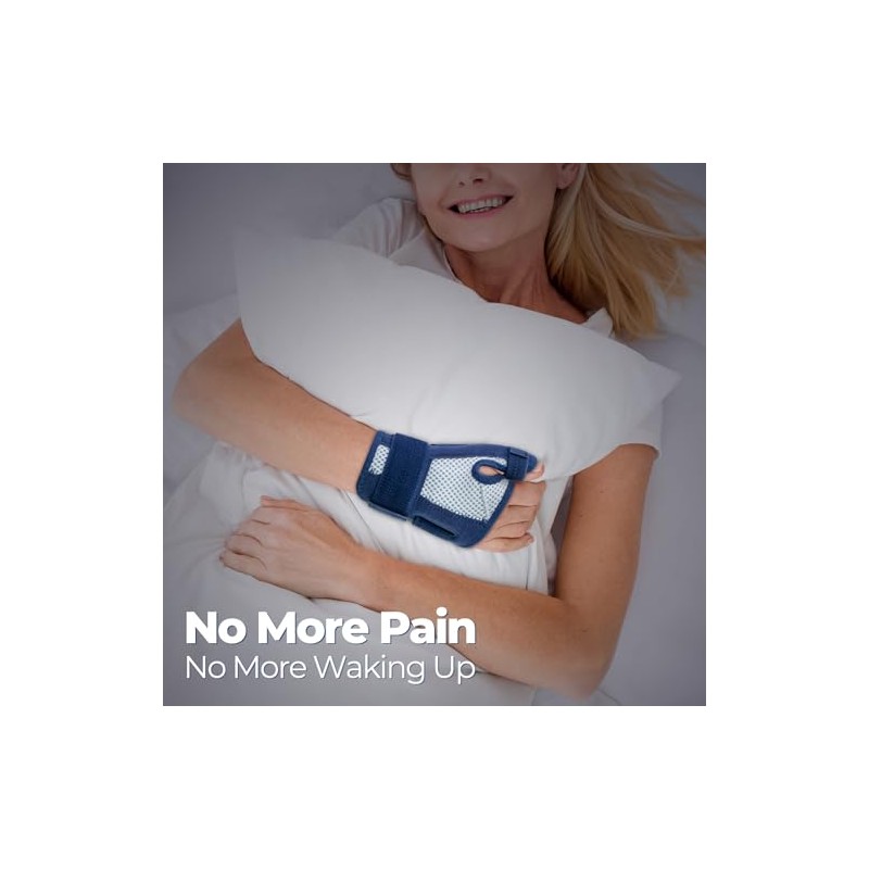 CURECARE Thumb Support, Reversible Thumb Splint Right & Left Hand