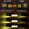 MOVOTOR Amber LED Pods, Waterproof IP68 Yellow Lens Cube Offroad