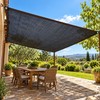 Outdoor Shade Cloth for Patio, Garden & Greenhouse – PE