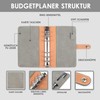 BIROYAL Budget Planner German | Budget Binder A6 Suede |